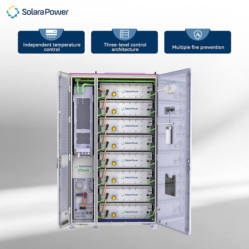 372 kWh Battery Cabinet